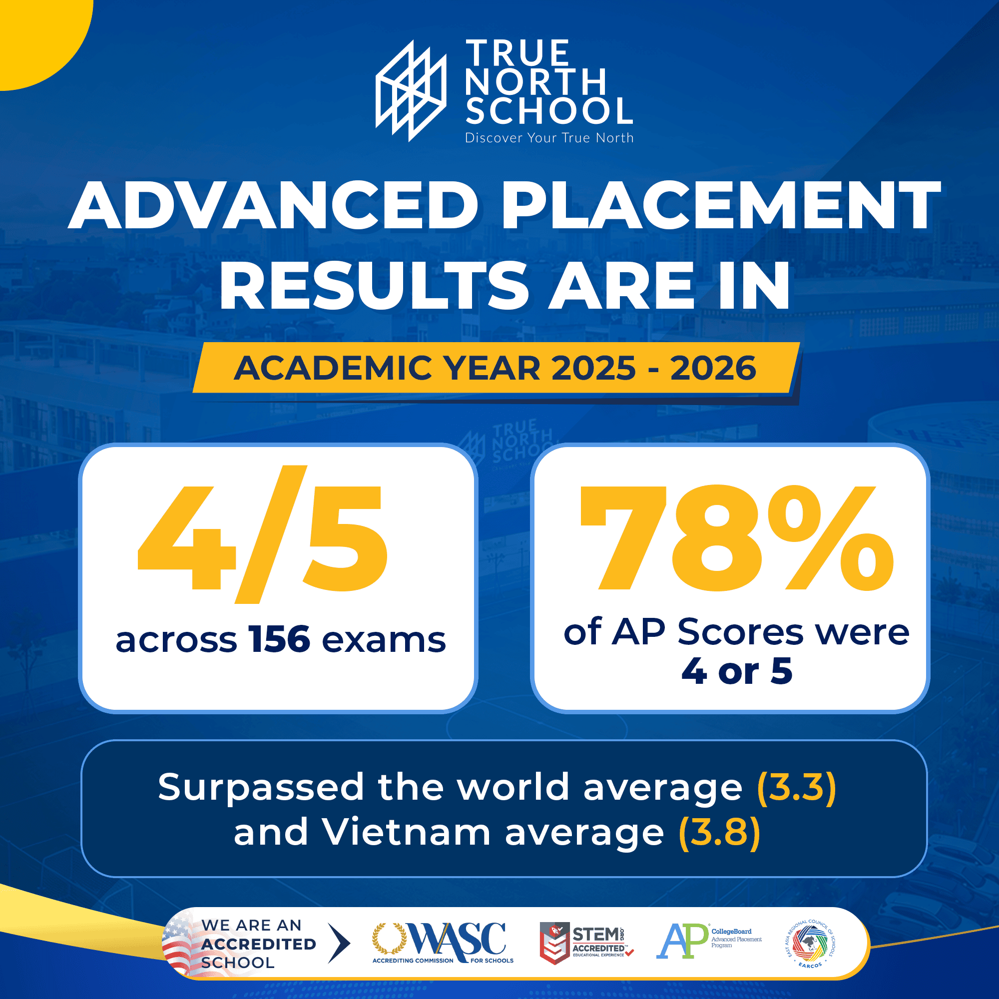 AP results1.png